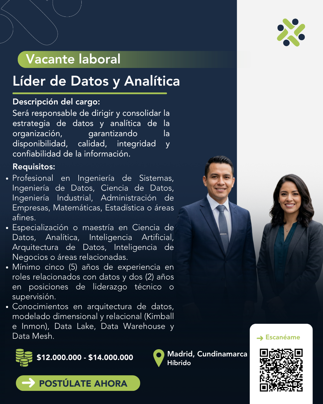 Líder de Datos y Analítica